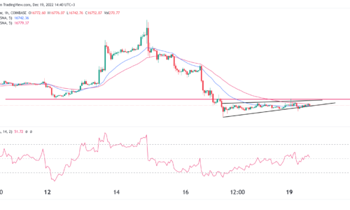 Bitcoin price prediction as hopes for a Santa rally fade