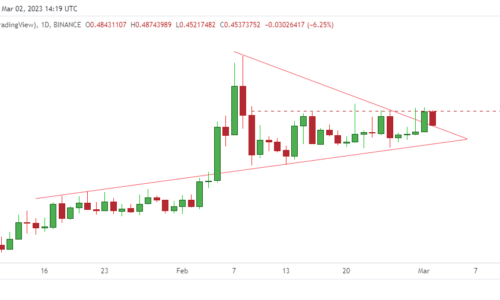 Fetch.ai price prediction: FET still attractive amid AI narrative