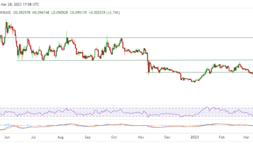 Stellar price prediction: XLM up 5% as bulls eye major resistance area