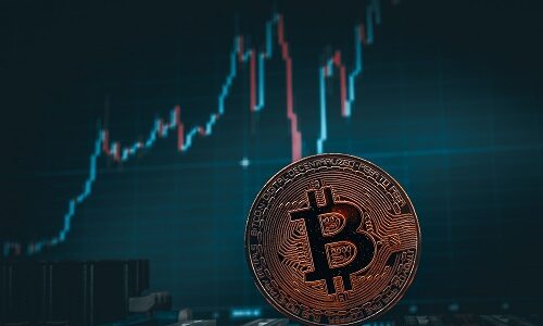Bitcoin correlation with gold drops, highlighting risk-on nature remains