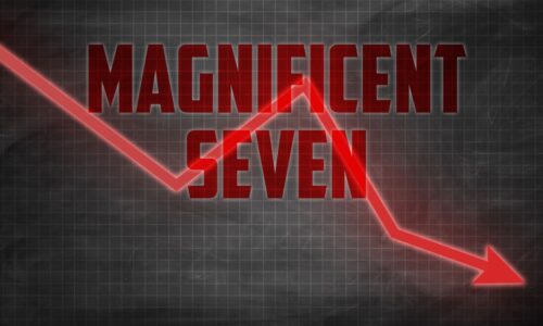 ‘Magnificent Seven’ shed $233 billion in market cap, dragging down the stock market