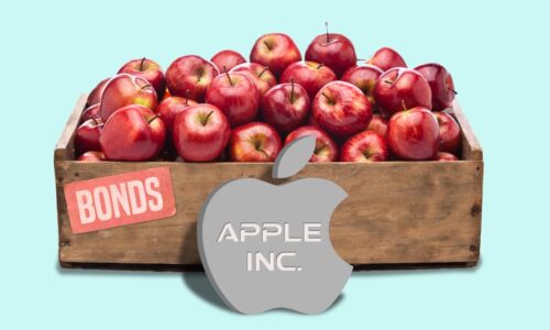 Spooked by Apple stock’s AI-driven gains? Take a look at its bonds instead.