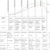 The Corporate Life Cycle: Corporate Finance, Valuation and Investing Implications!