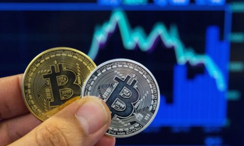 Bitcoin jumps while Dow falls ahead of the Fed’s interest-rate decision